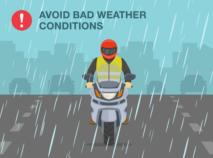Impact of Weather on Motorcycle Accidents